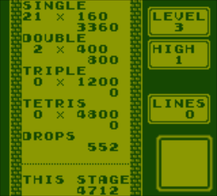 Tetris Game Boy mode B results